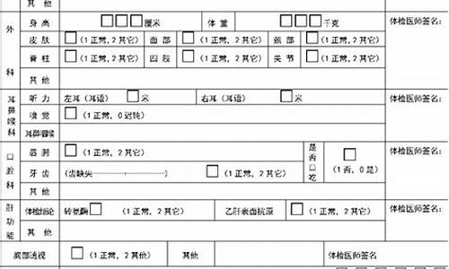 高考体检结果_高考体检结果专业受限24.25