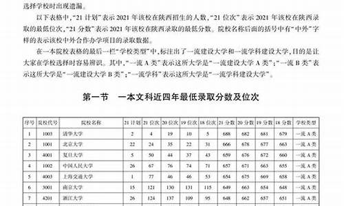 陕西高考填报志愿流程_陕西高考填报志愿2016