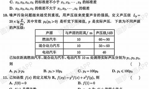 17年山东数学高考题_2017山东数学高考文科