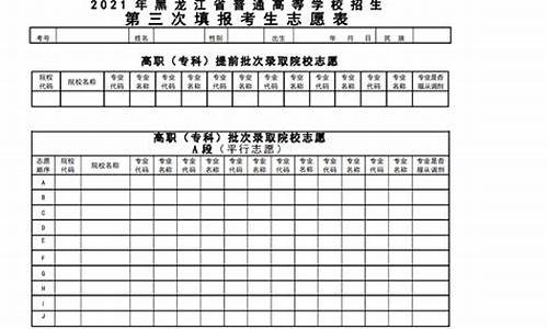 黑龙江2024高考状元有哪些,黑龙江2024高考状元