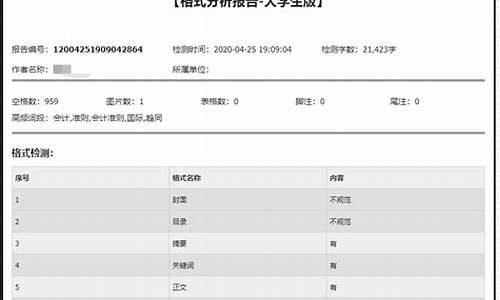 本科论文查重率太高怎么办_本科论文查重率高怎么办