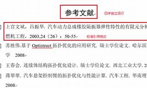 本科毕业论文参考文献格式标准_本科毕业论文 参考文献
