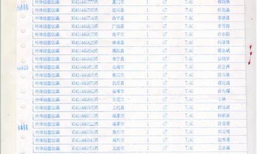 录取通知书邮寄地址怎么填写,录取通知书邮寄地址怎么填写才正确