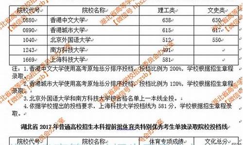 2017年湖北高考录取分数线一览表_湖北省2017高考录取时间