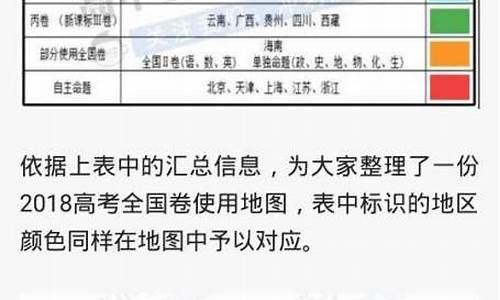 河南高考考什么卷_河南高考考什么卷2023