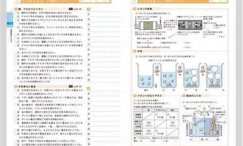 2022年理科二本分数线,2022年理科二本分数线位次