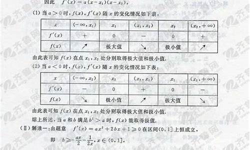 2009山东高考文科数学,2009年山东高考数学理科试卷