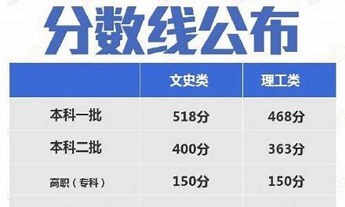 2019年陕西高考_陕西高考报名条件