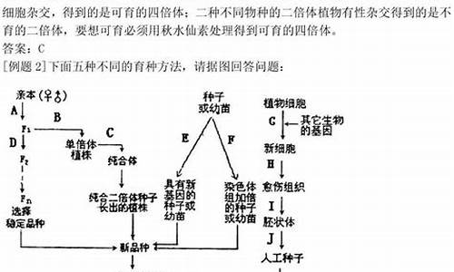 2017高考生物公式,生物2017年高考试卷答案