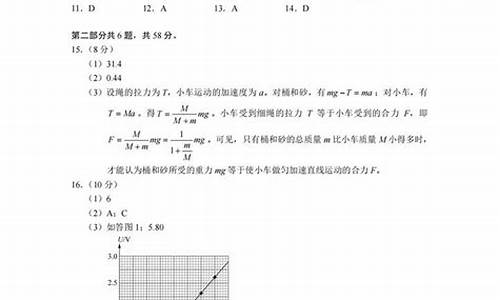 北京高考物理试卷2014,北京高考物理试卷2023年