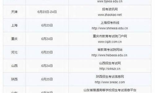 查询2017年高考分数_查询2017年高考分数怎么查