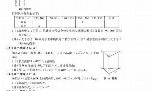 安徽2014高考模拟卷_2014年安徽卷