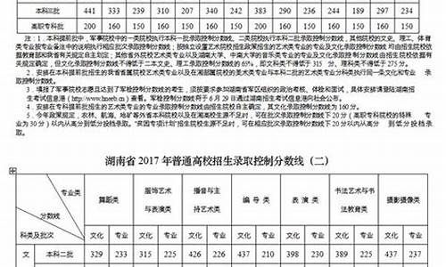 2017湖南文科高考答案_湖南2017年文科高考试题及答案