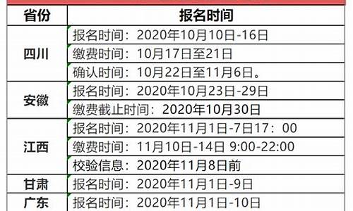 2017年河北高考时间_2017高考报名时间河北