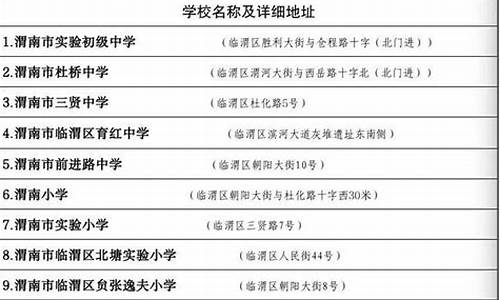 渭南高考考点分布_渭南高考考点2021