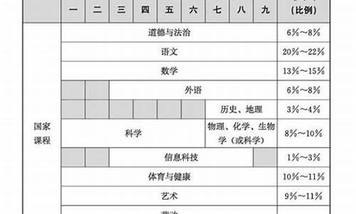 高考20021_高考科目2002年