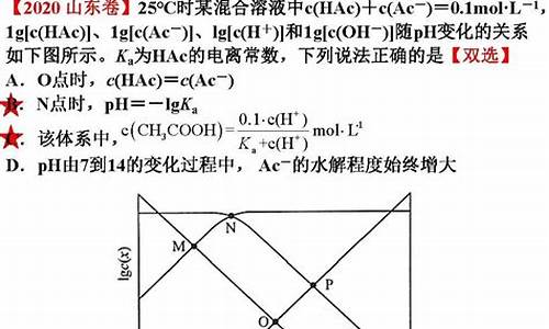 高三水溶液中的离子平衡_高考水溶液中的离子平衡