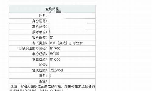 福建高考成绩公布时间及分数划线_福建高考成绩公布时间