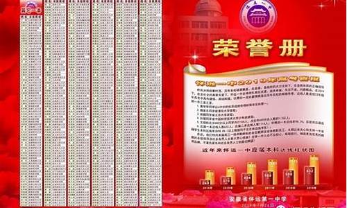 怀远高考成绩2017,怀远高考成绩2023