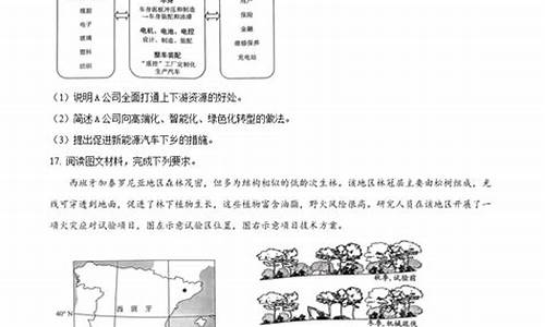 2013年高考地理全国卷2答案,2013地理高考试题