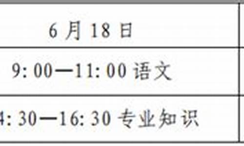 山东省春季高考时间2023具体时间,山东省春季高考时间