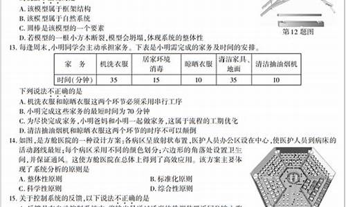 2014江西高考技术,江西省2014年高考