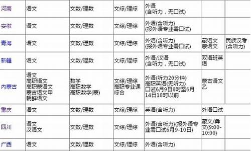 2017年绍兴中考,绍兴2017高考时间表