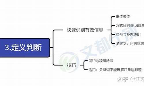 高考类比推理的,类比推理选择题