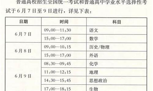 河北省高考时间_2004年河北省高考时间