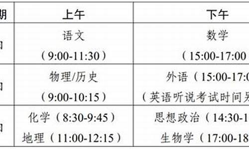 2023广东高考分数线公布_2024广东高考