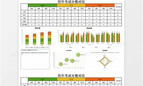 初中分数成绩查询,考试分数查询初中