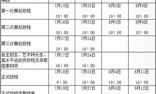 2016陕西省高考英语,2016年陕西高考英语