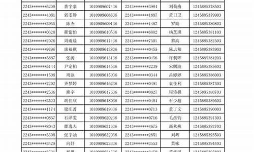 录取通知书快递单号怎么查询_录取后通知书快递单号