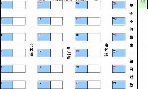 重庆市高考桌子,重庆高考考试座位