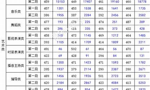 2017浙江高考生人数_2017年浙江高考人数是多少