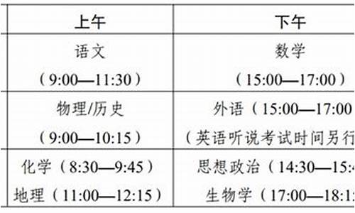 2024年广东高考_广东普通高考