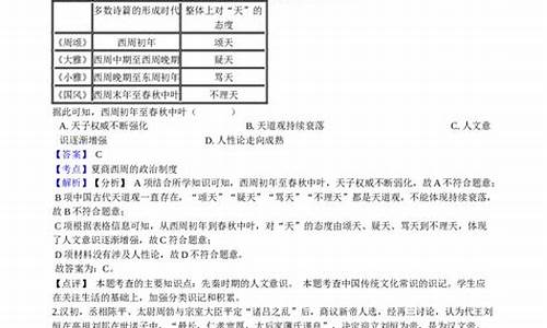 湖南省高考试卷类型,湖南高考试卷类型