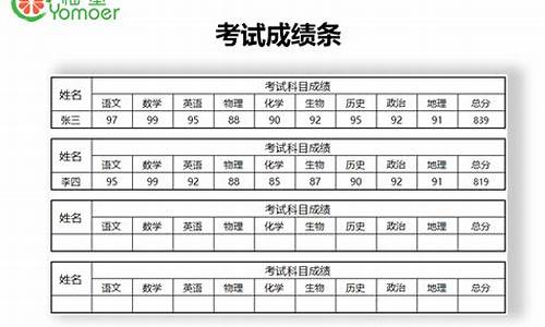 2021高考分数条怎么打印_高考分数条打印