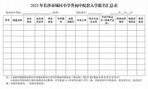 小升初初审通过代表录取了吗_小升初审核通过接下来咋办