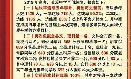 濉溪高考状元2023,濉溪高考状元