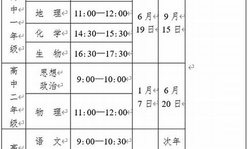 四川高考水平,四川高考动态