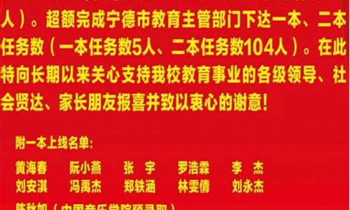 2021年福建福安高考状元,福安2017高考