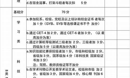 2014高考政治评分细则,2014高考政治全国卷1答案