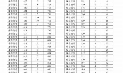 浙江高考二段滑档,浙江省高考分数线二段是什么意思