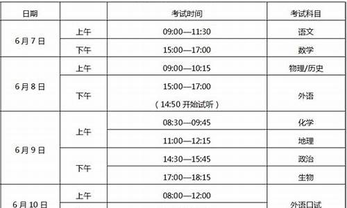 今年重庆高考时间安排表,今年重庆高考时间安排