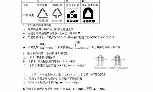 1999高考化学真题,1999年化学高考