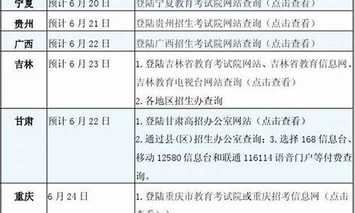 高考分数公布时间2023年时间表,高考后分数公布时间