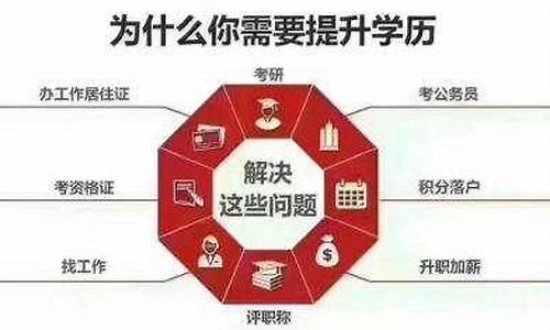 自考本科一共需要多少钱,费用贵不贵_自考本科的费用一共是多少钱