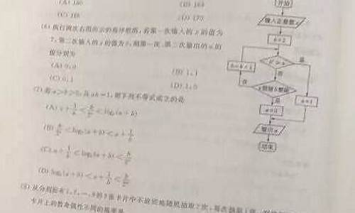 山东2017高考数学文,山东2017年高考数学试卷