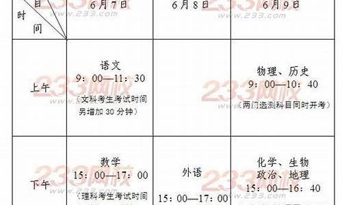 江苏省2013高考物理,江苏省2013高考物理真题